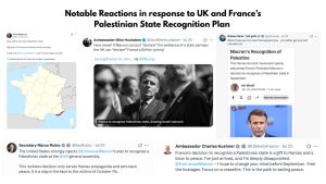 State Recognition Plan Reactions